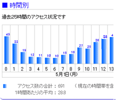 ԕʃOt